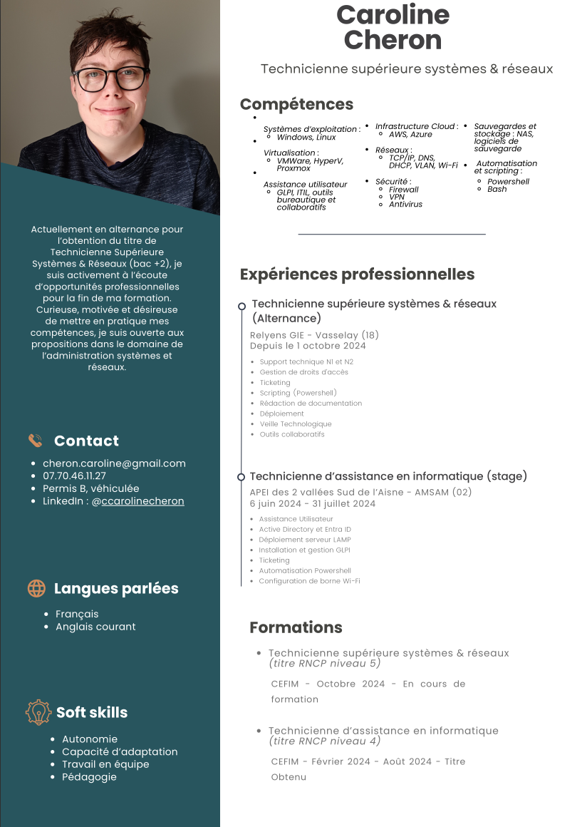 CV